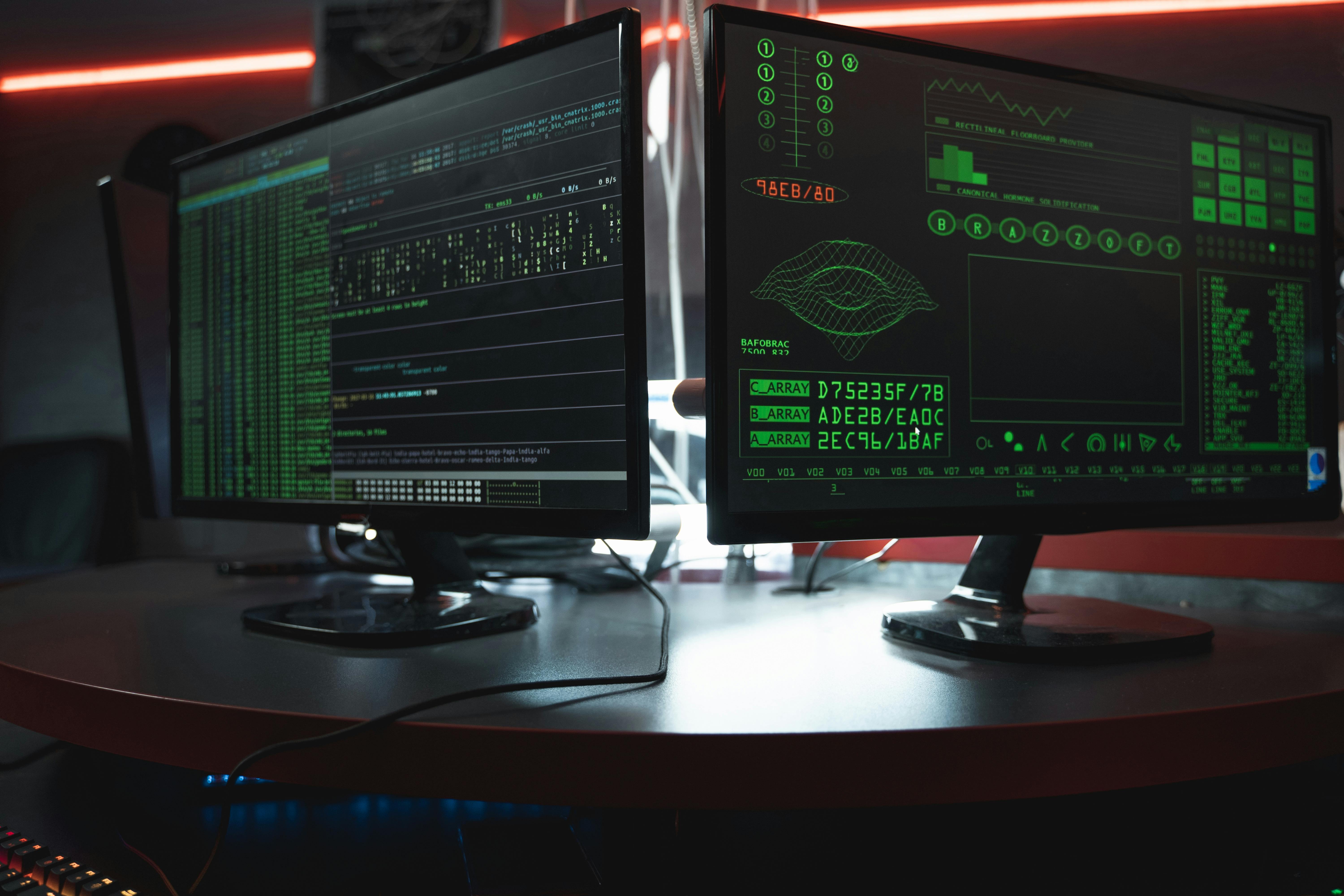 Cyber Security - Advanced